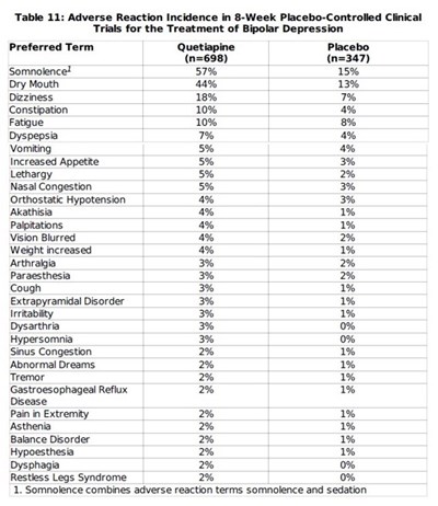 Table 11.jpg 11 - Table 11